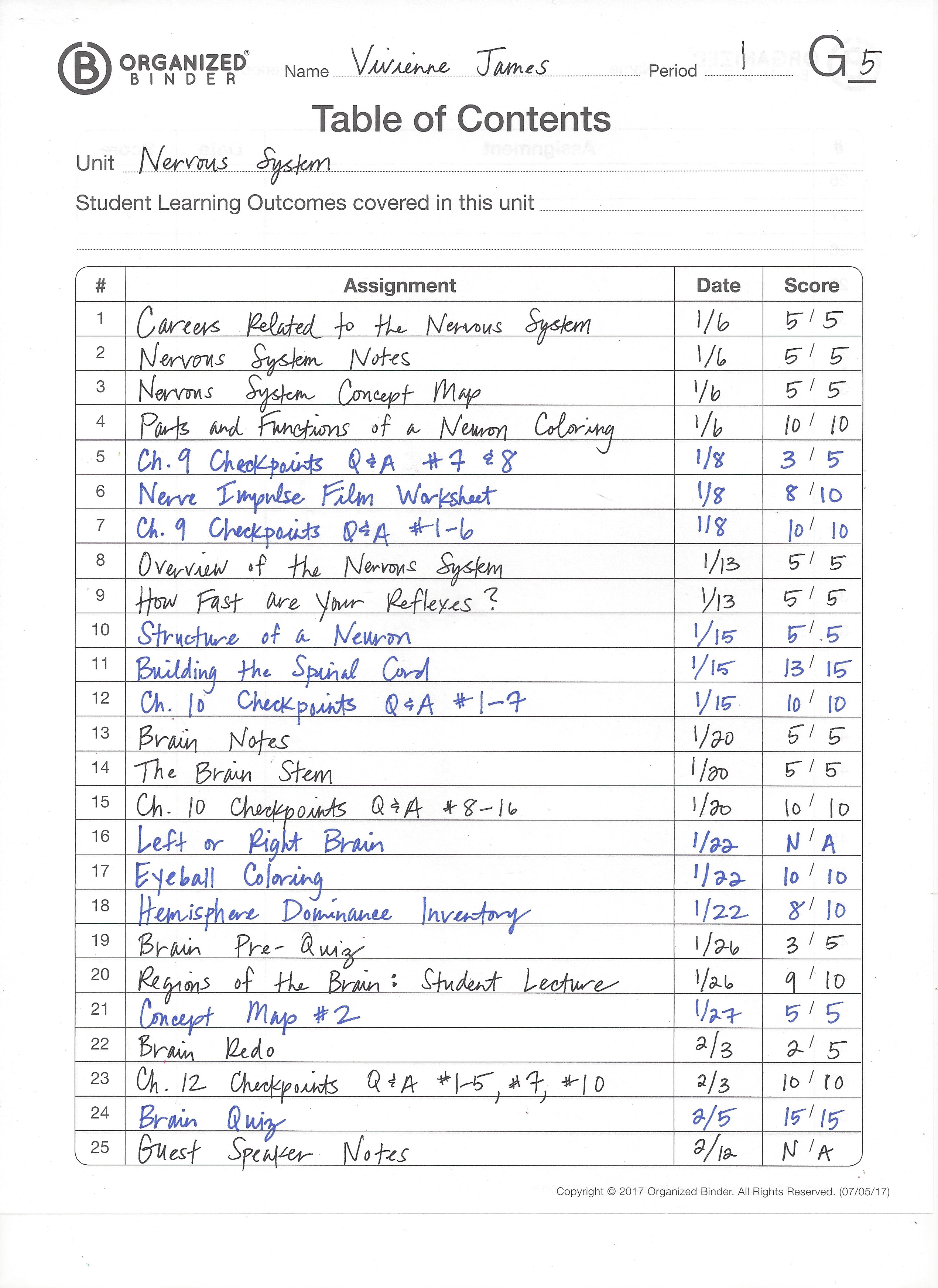 Organized Binder-Page G-Table of Contents